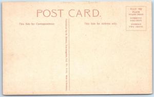 PORTLAND, Oregon  OR    LINCOLN HIGH SCHOOL  ca 1910s  Rieder  Postcard