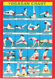 Postcard of Yoga Positions Asanas Yogasan Chart from India