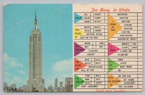 New York City~The Empire State Building~PM 1967~Check Items List~Vintage PC 