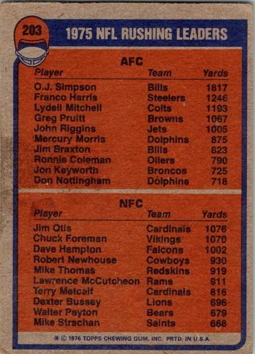 1976 Topps Football Card '75 NFL Rushing Leaders Simpson Otis sk4668