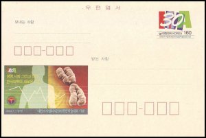 Korea Postal card - 30th Korean Medical Association Congress 2002