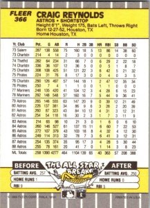 1989 Fleer Baseball Card Craig Reynolds Houston Astros sk2838