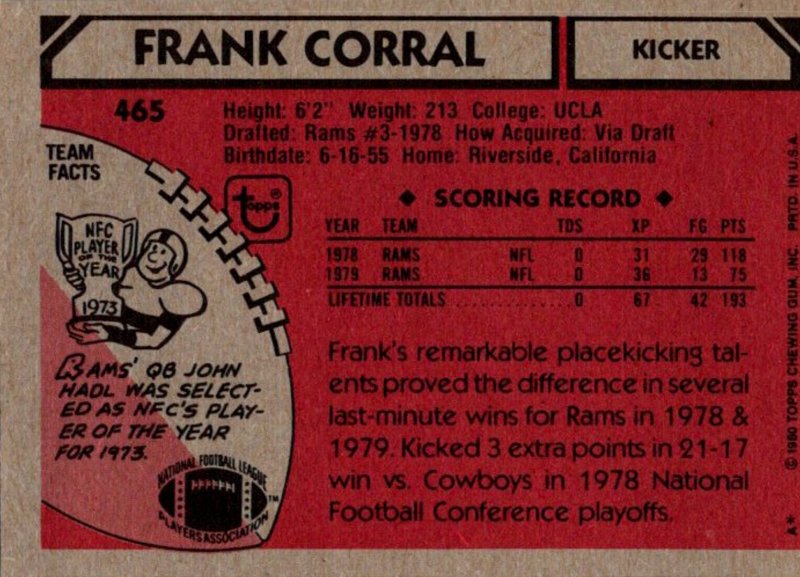 1980 Topps Football Card Frank Corral K Los Angeles Rams sun0220  United  States - California - Los Angeles, Postcard / HipPostcard