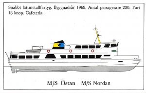 MS Östan Ferry Boat Ship 
