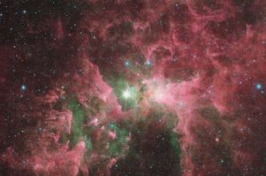 Eta Carinae Carina Nebula Giant Sun Galaxy Star Astronomy Postcard