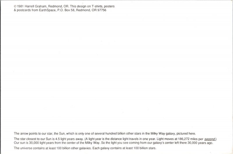 Milky Way Galaxy Continental Postcard CA17