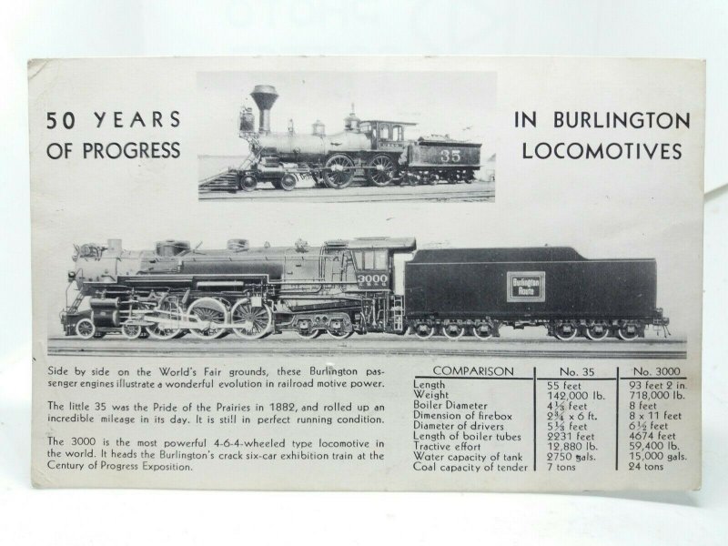 50 Years of Progress in Burlington Locomotives Vintage Railway Postcard 1933