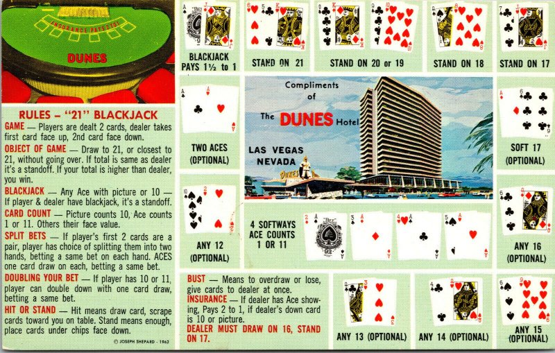 Vtg The Dunes Hotel Casino Blackjack 21 Rules Las Vegas Nevada NV Postcard