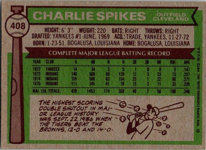1976 Topps Baseball Card Charlie Spikes Celveland Indians sk13473