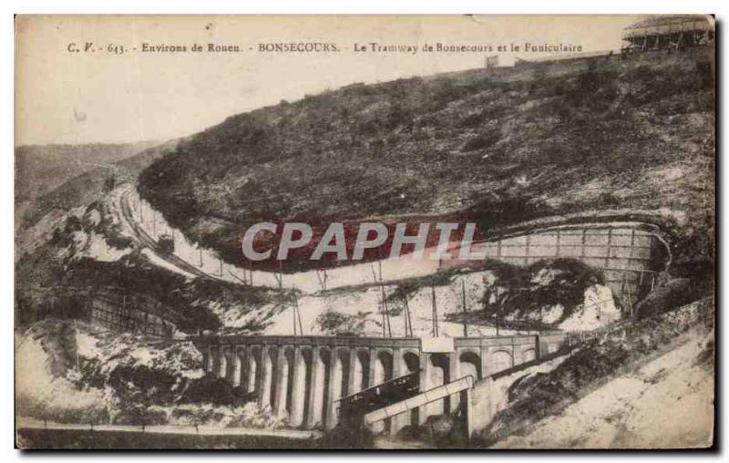 Old Postcard Bonsecours The Bonsecours Tram and Funicular