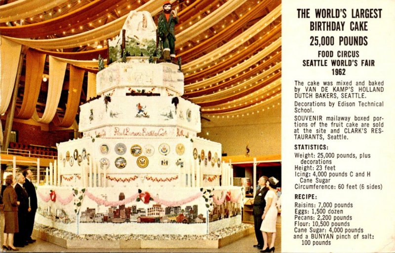 Seattle World's Fair Food Circus World's Largest Birthday Cake 1962