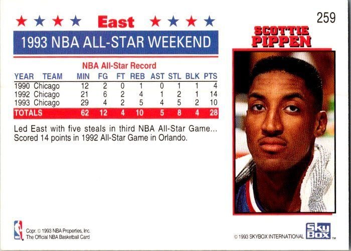 1994 NBA Basketball Card Scottie Pippen Utah Jazz sk20181