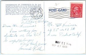 Postcard - Crossroads of Commerce, Pennsylvania Railroad, USA