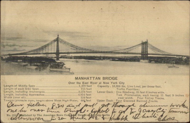 New York City Manhattan Bridge w/ Statistics c1905 Postcard