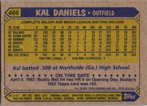 1987 Topps Baseball Card Kal Daniels Cincinnati Reds sk3295