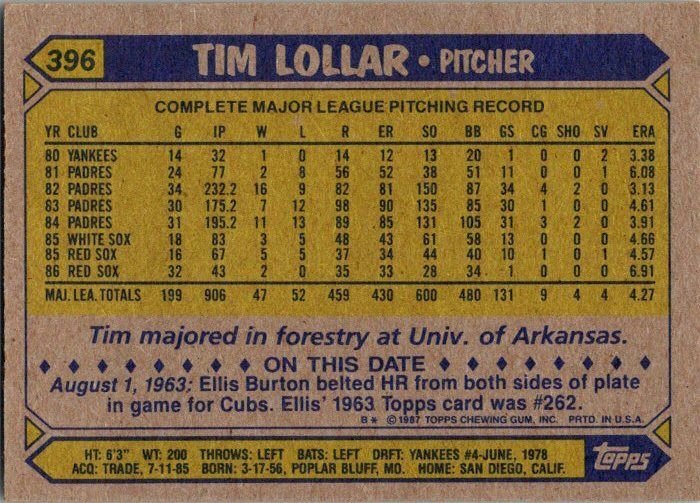 1987 Topps Baseball Card Tim Lollar Boston Red Sox sk3212