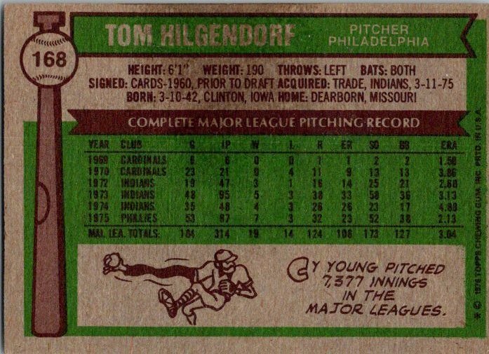 1976 Topps Football Card Tom Hilgendorf Philadelphia Phillies sk13536