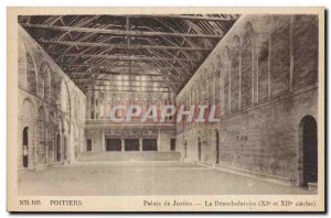 Old Postcard Poitiers Courthouse ambulatory