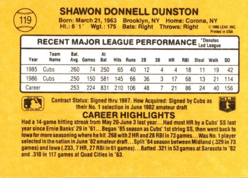 Shawon Dunston Signed 1996 Donruss Baseball Card - Chicago Cubs