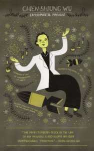 Chien-Shiung Wu American Nuclear Scientist Physicist Postcard