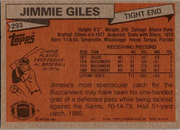 1981 Topps Football Card Jimmie Giles Tampa Bay Buccaneers sk60114