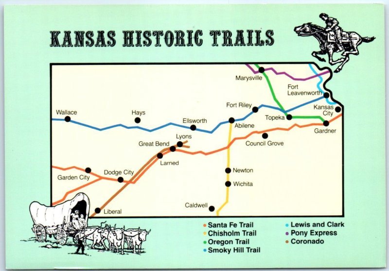 Postcard - Kansas Historic Trails - Kansas 