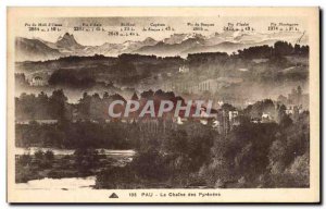 Old Postcard Pau La Chaine des Pyrenees