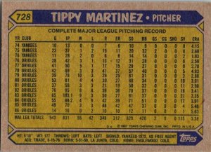 1987 Topps Baseball Card Tippy Martinez Baltimore Orioles sk13753