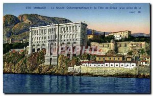 Old Postcard The Monaco Oceanographic Museum and Dog Tete