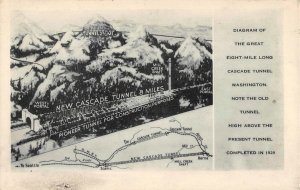 Cascade Tunnel Diagram Great Northern Railway Washington Train Vintage Postcard