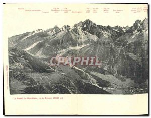 CARD In Part 4 The Mont Blanc seen of Brevent