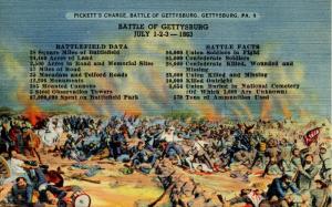 PA - Gettysburg. Pickett's Charge, Battle of Gettysburg