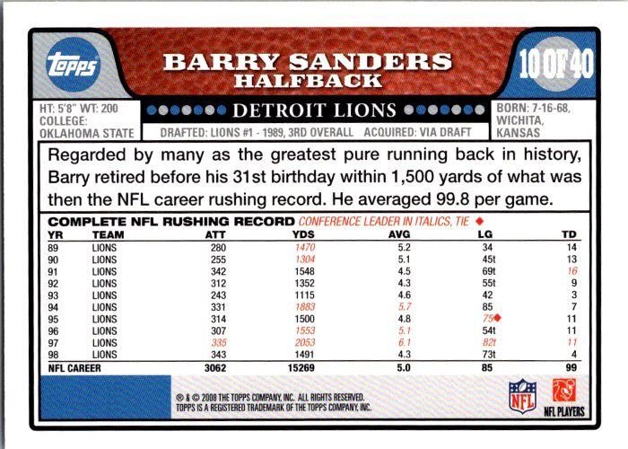2008 Topps Football Card Barry Sanders Detroit Lions sk20786