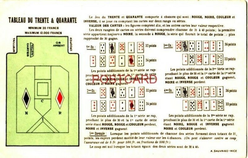 TABLEAU DU TRENTE & QUARANTE Valeur des Cartes