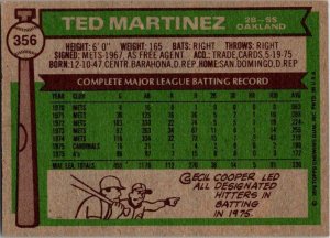 1976 Topps Baseball Card Ted Martinez Oakland Athletics sk13380