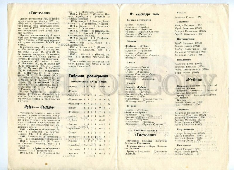 498208 USSR 1983 Football Soccer Rubin Kazan Gastello Ufa program 4 pages