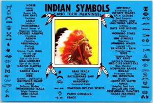 VINTAGE CONTINENTAL SIZE POSTCARD INDIAN SYMBOLS AND THEIR MEANINGS