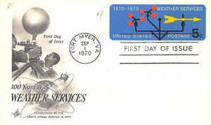 First Day of Issue View Images