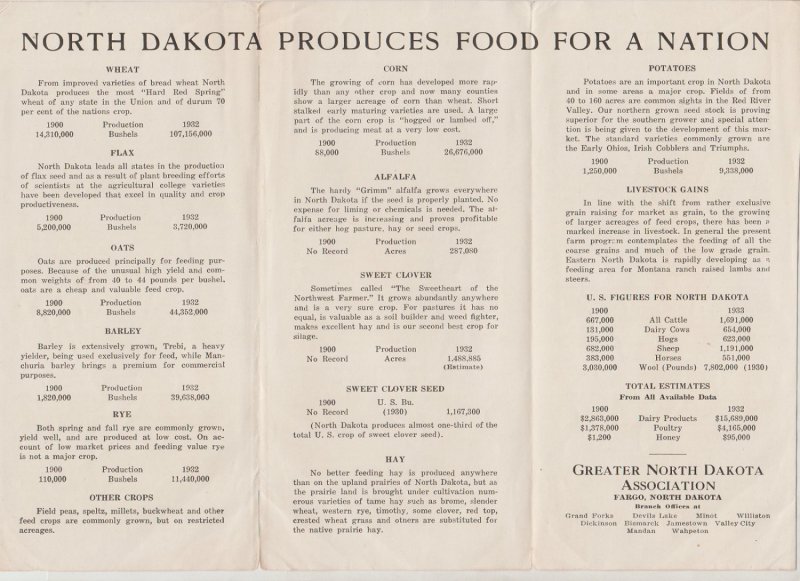 1933 North Dakota Builds A New Capitol Fold-Out Brochure On Agriculture