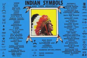 Indian Symbols And Meanings First Nations Peoples Indigenous Postcard D20