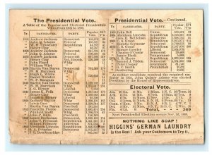 1880 Presidential & Electoral Vote Higgins Soap Sailor Ship Lot Of 4 P218