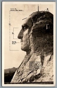Postcard RPPC c1940s Black Hills SD Mount Rushmore Proportians View Borglum