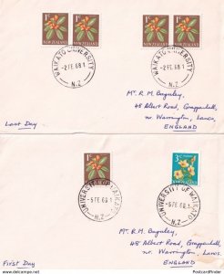 Waikato University New Zealand 1968 Frank Postmark 2x Ephemera