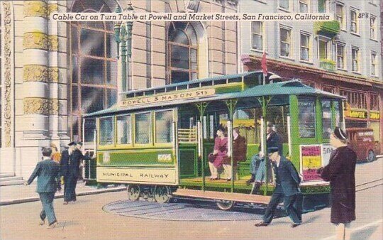 Cable Car On Turn Table At Powell And Market Streets San Francisco California