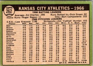 1967 Topps Baseball Card 1966 Oakland Athletics sk3014