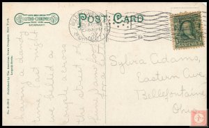 Deaf and Dumb Institute, Columbus, Ohio