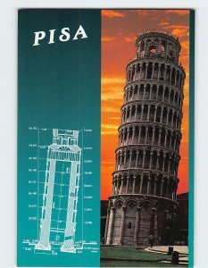 Postcard La Torre Pendente al tramonto, Pisa, Italy