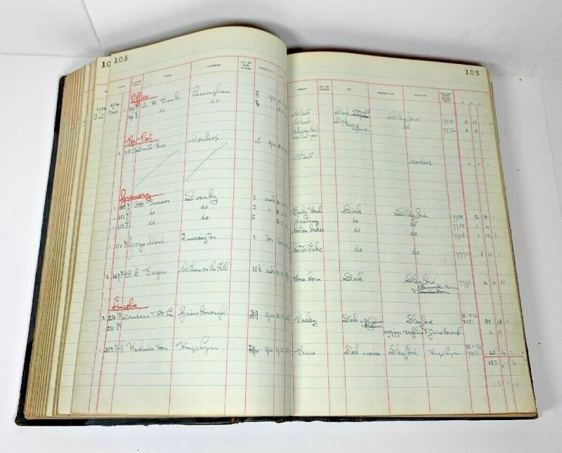 Sale Book Ledger 1934 1935 Grain Wholesaler Unknown Location Possibly UK