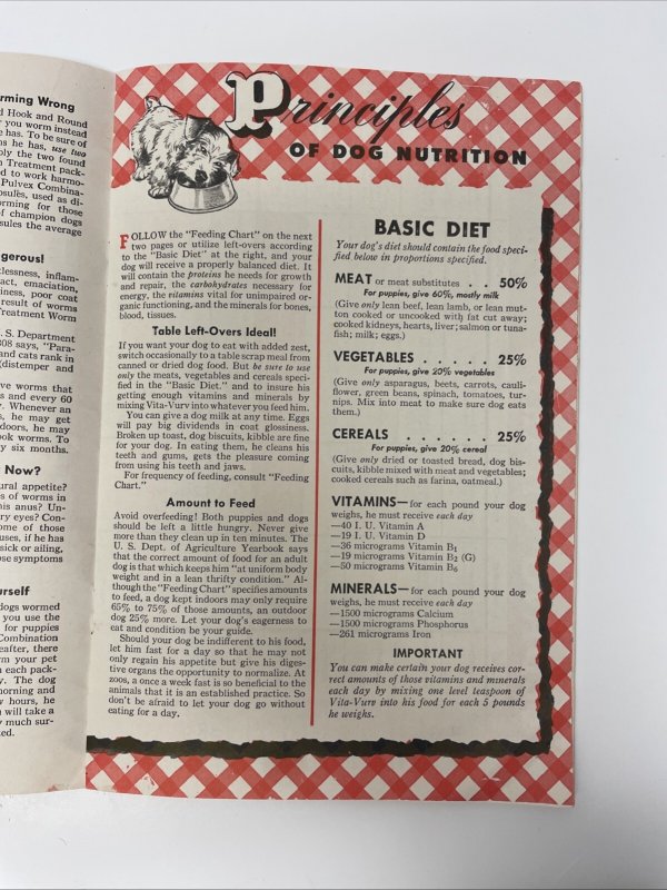 Dog Owner's Digest Magazine, Summer 1947 Issue