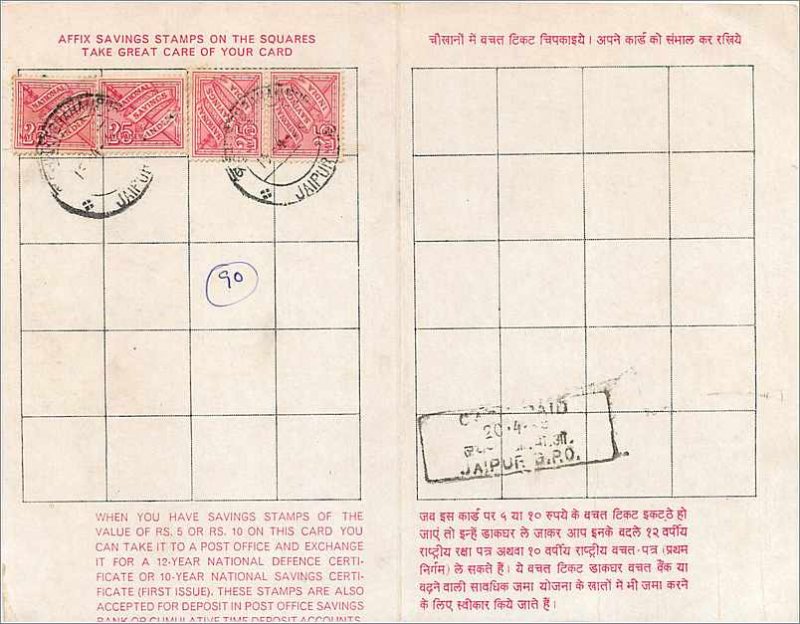 National Savings Card India